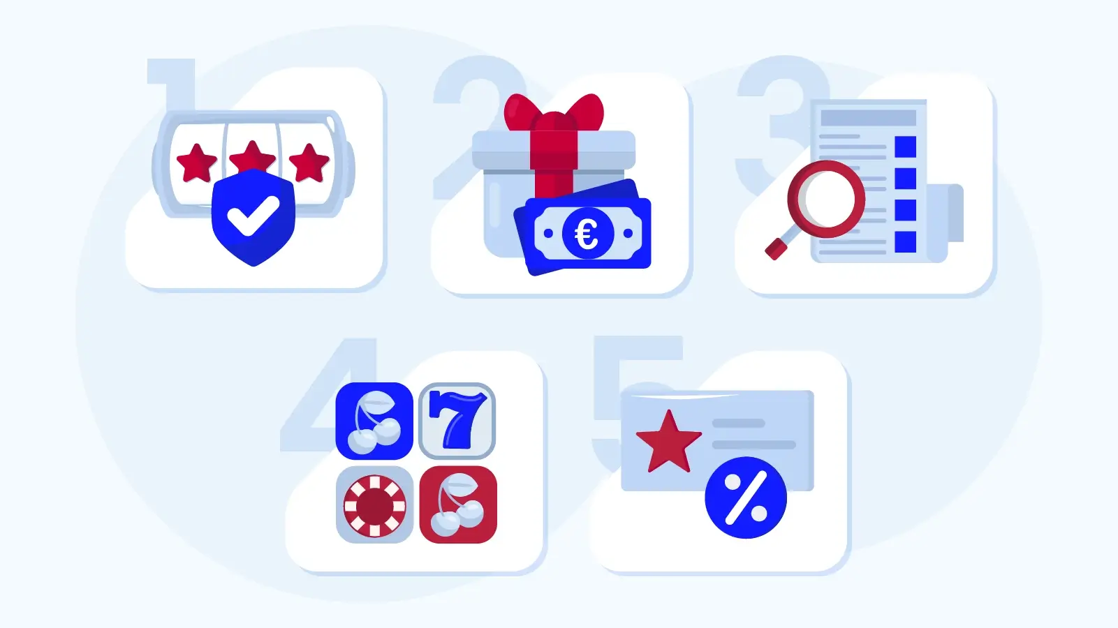 Professional vetting process infographic showing KingCasinoBonus Ireland's 10-hour testing system for €10 no deposit bonus casinos, including licensing verification, bonus terms analysis, and game selection evaluation