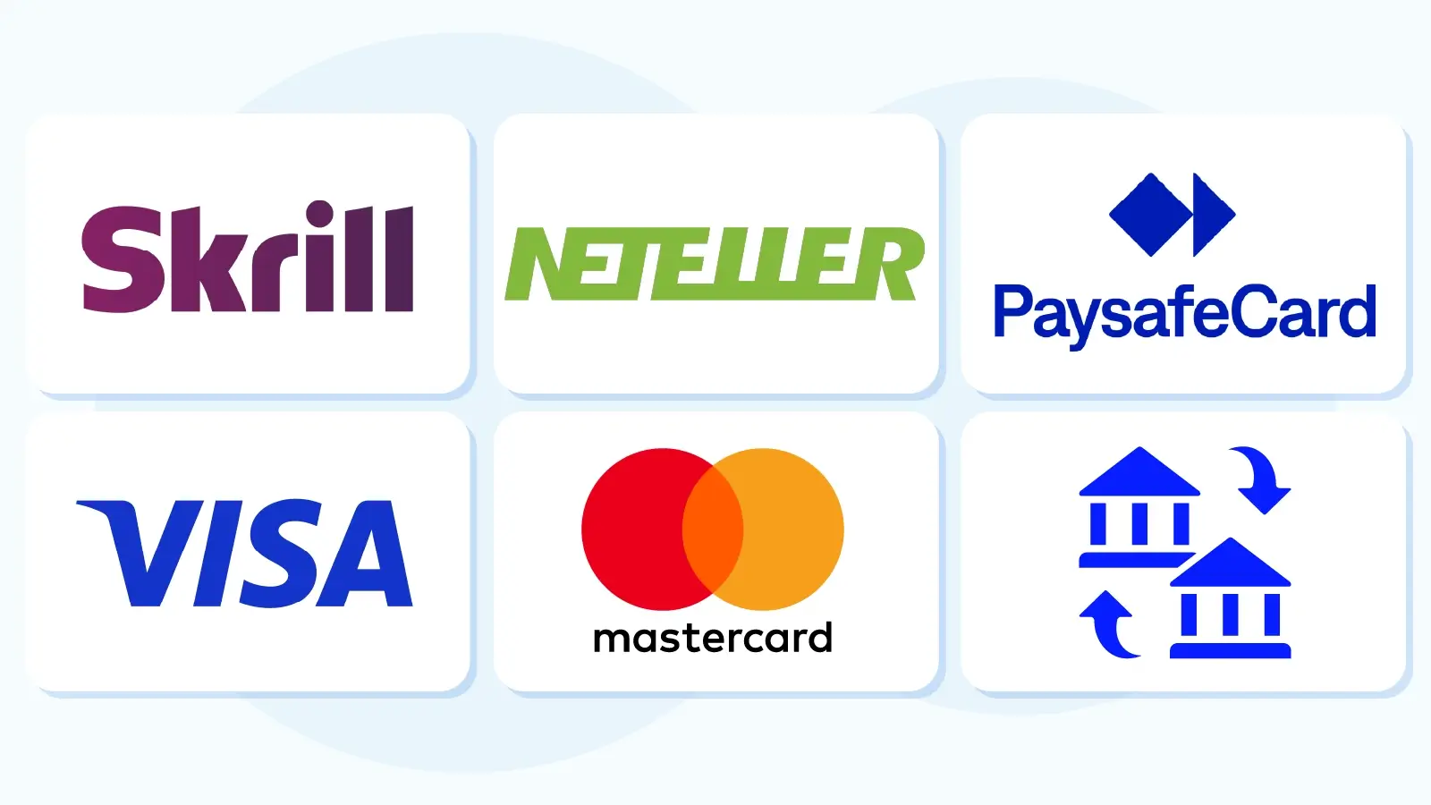 Visual guide displaying payment method logos including Visa Mastercard cryptocurrency and e-wallets that support 1 euro minimum deposits at Irish online casinos