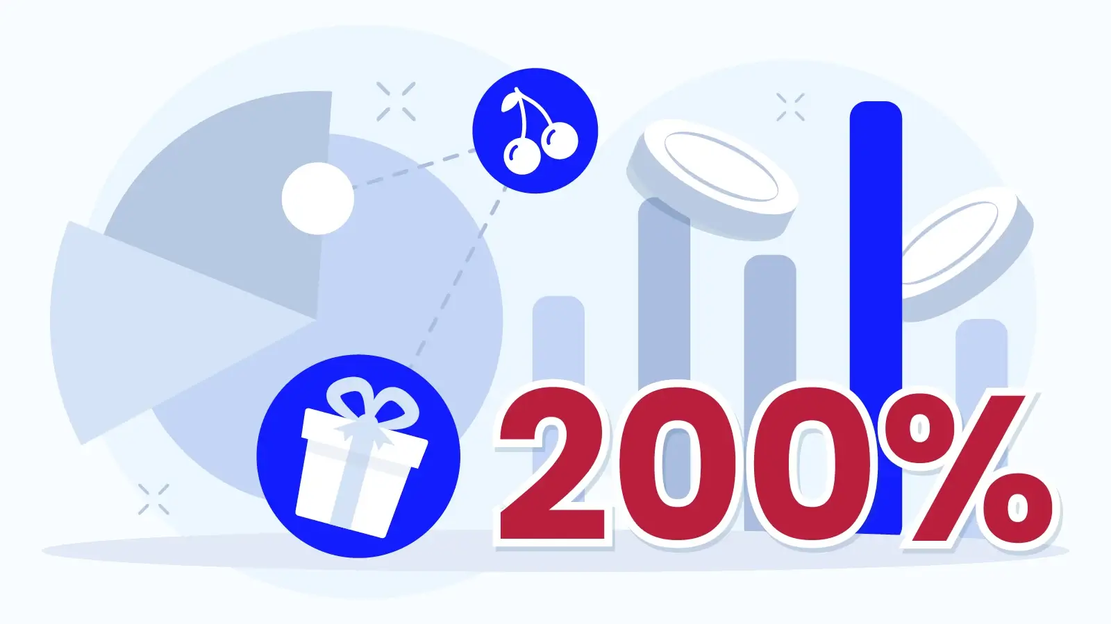 Visual diagram showing €100 deposit receiving €200 bonus funds for €300 total play balance with wagering requirements explained
