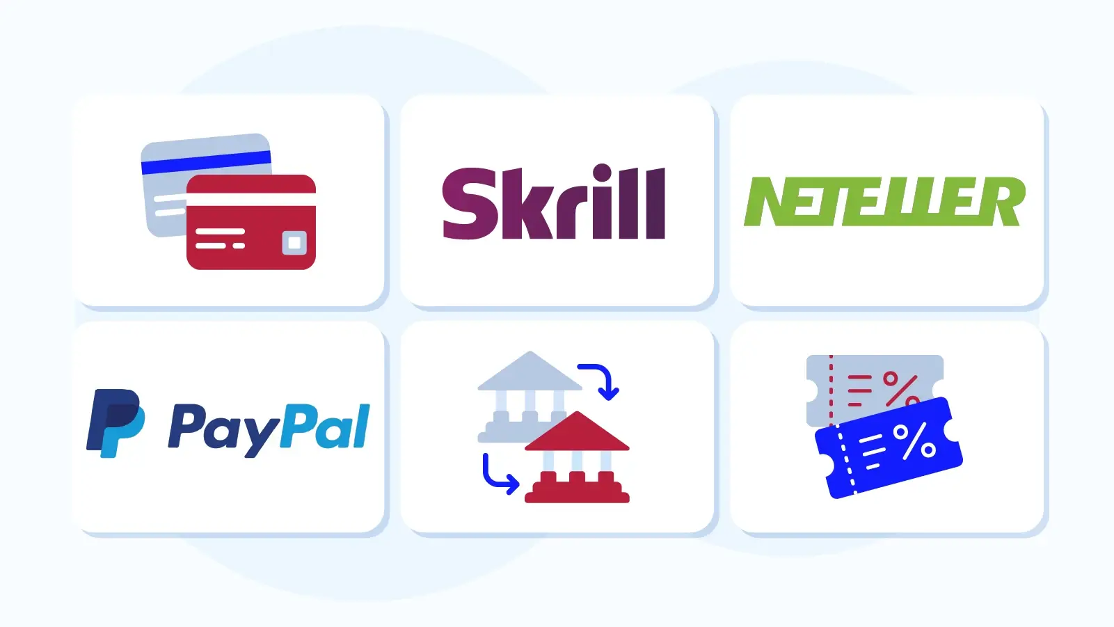 Visual grid displaying accepted payment methods at Irish live casinos including credit cards, Skrill, Neteller, PayPal, bank transfer, and prepaid vouchers with instant deposit indicators and 24-hour withdrawal speed ratings