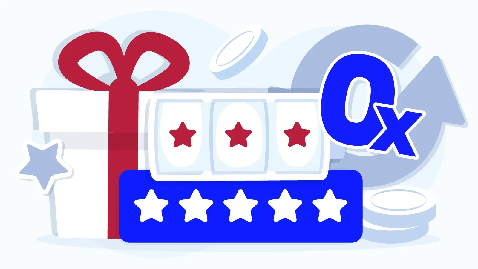 Step-by-step infographic showing KingCasinoBonus.ie's 4-step expert review methodology for testing no wagering casino bonuses including licence verification, expert testing, comparison analysis, and weekly updates