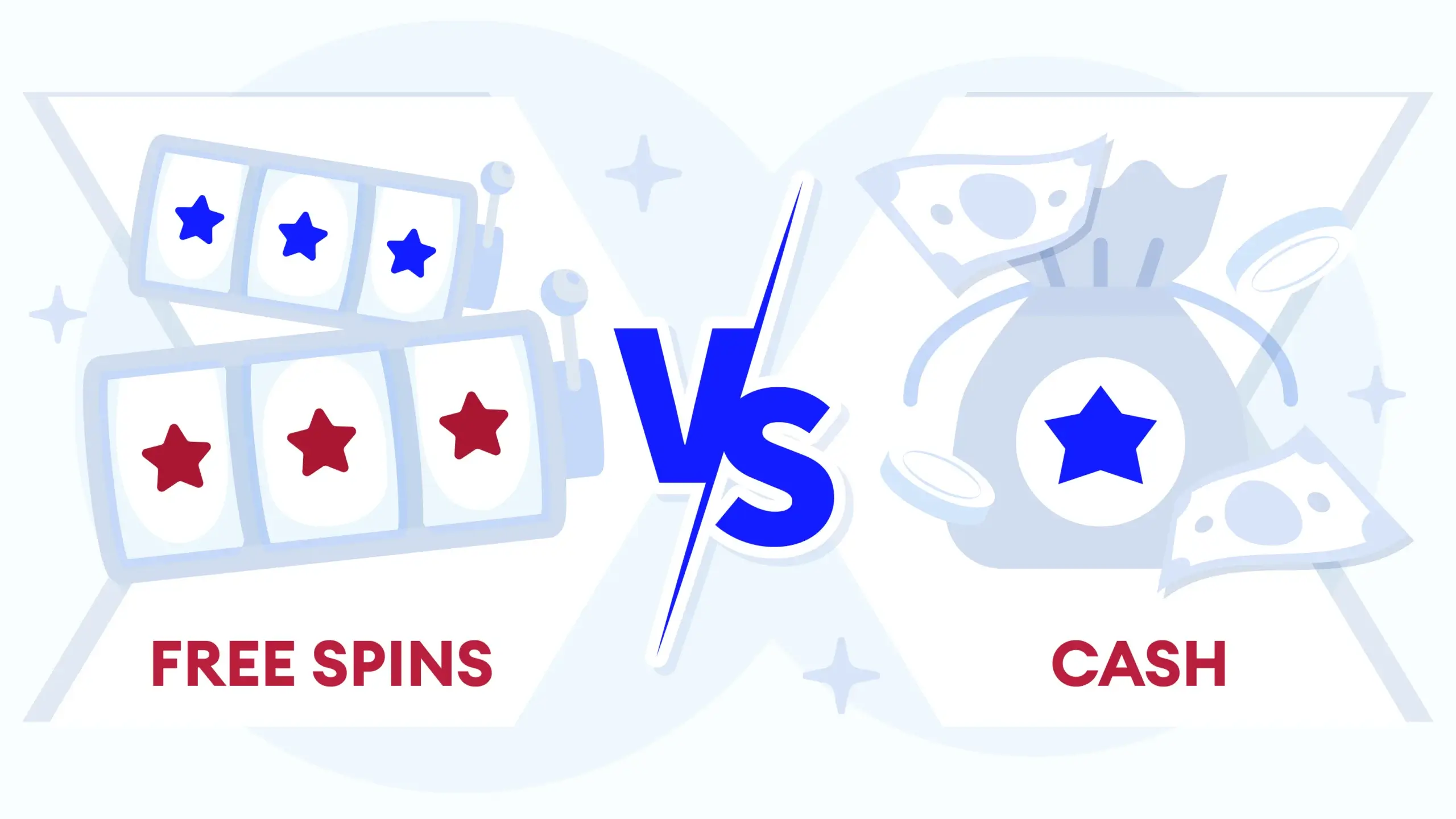 Side-by-side comparison table rating free spins and cash bonuses for ROI, flexibility, and win potential