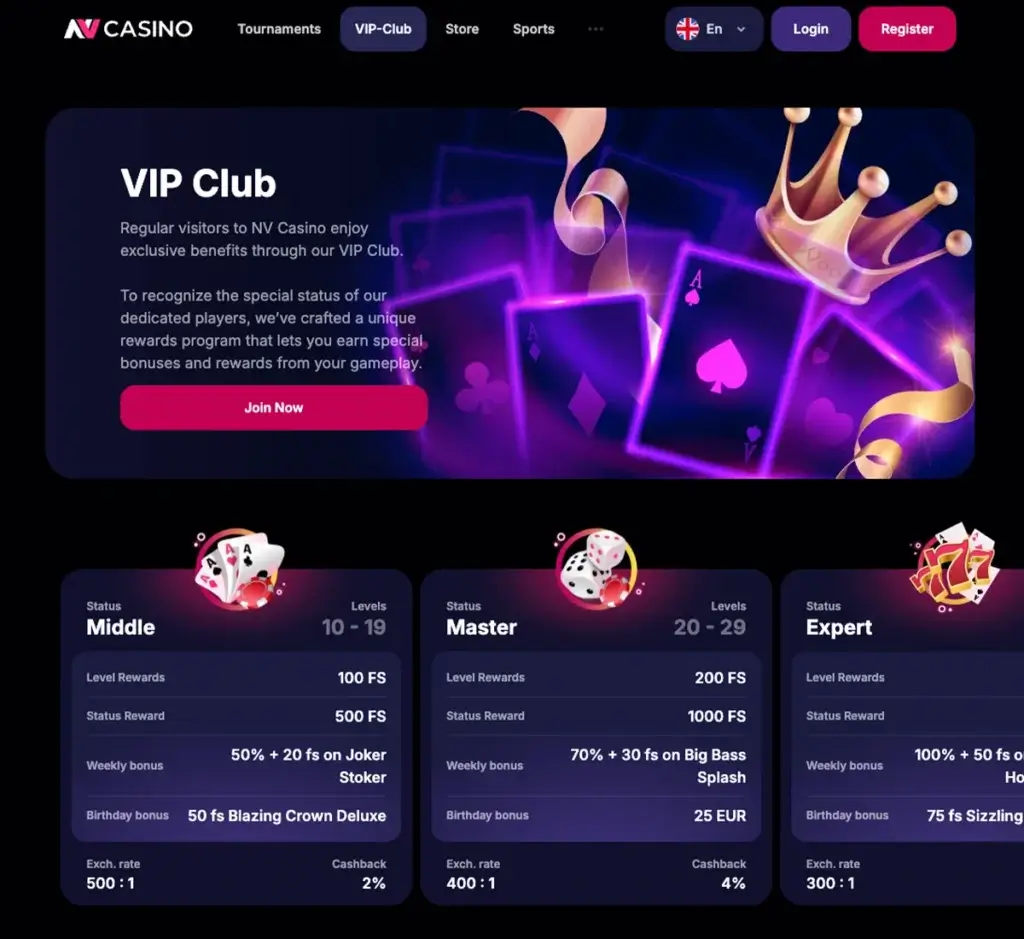 NV Casino desktop VIP club screenshot displaying loyalty program details, rewards structure, and VIP benefits overview on widescreen interface - tested