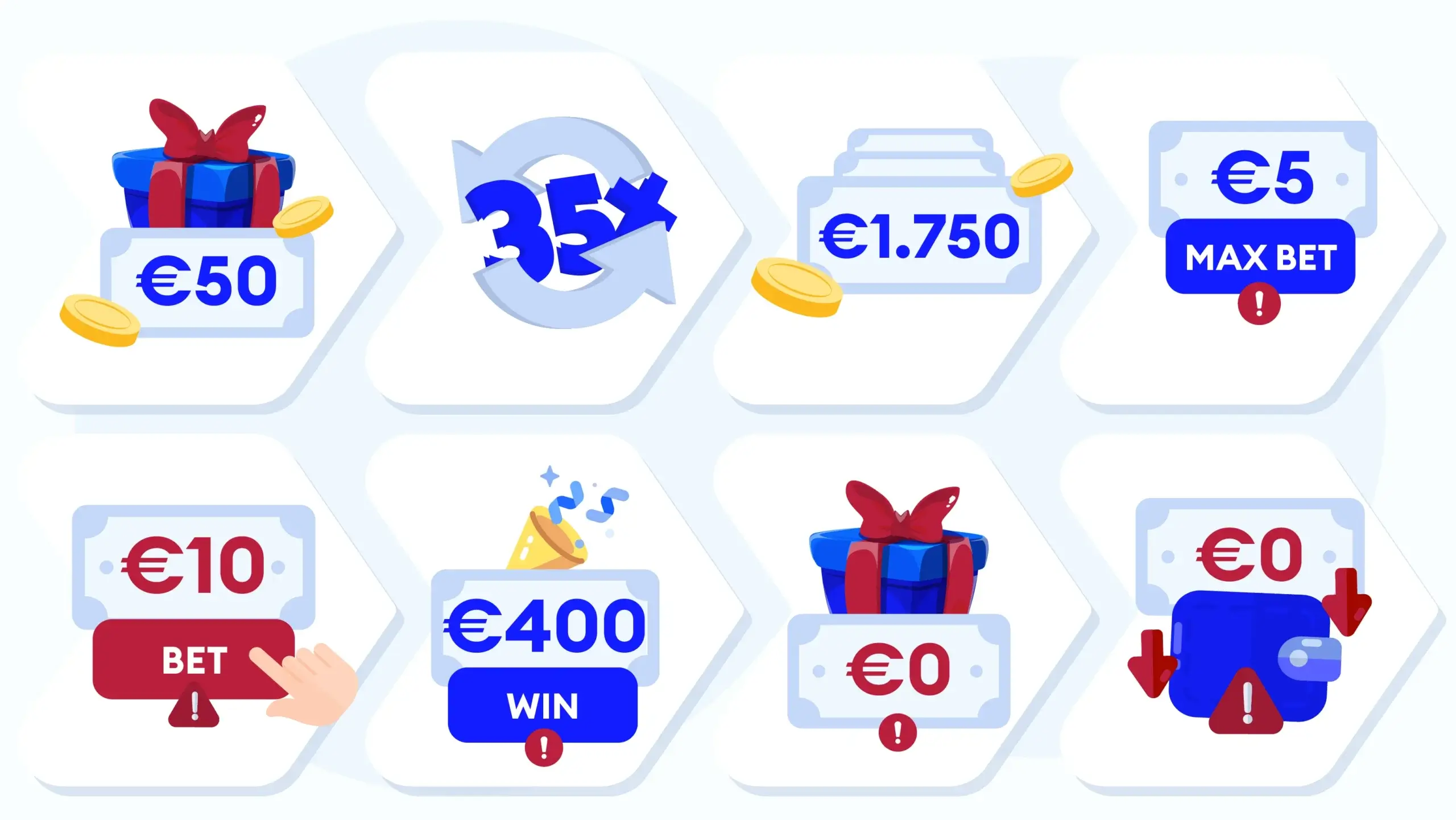 Step-by-step example showing how a €15 bet can void a €400 win when the casino bonus has a €5 maximum bet limit.
